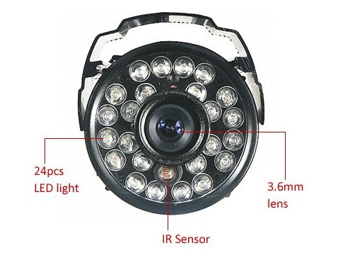 Surveillance Cameras & Security Equipment – Wholesale CMOS Monitoring Systems