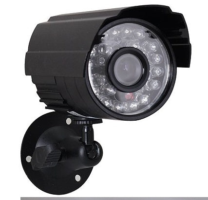 Surveillance Cameras & Security Equipment – Wholesale CMOS Monitoring Systems