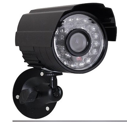 Surveillance Cameras & Security Equipment – Wholesale CMOS Monitoring Systems