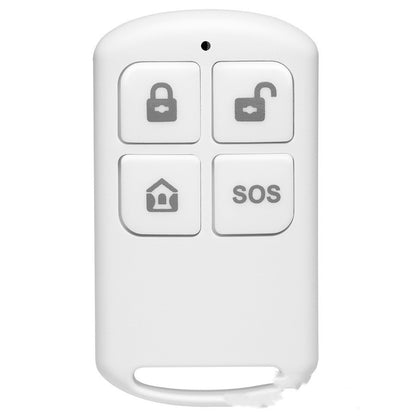 Smart Wireless GSM Door & Window Alarm – Anti-Theft Security System